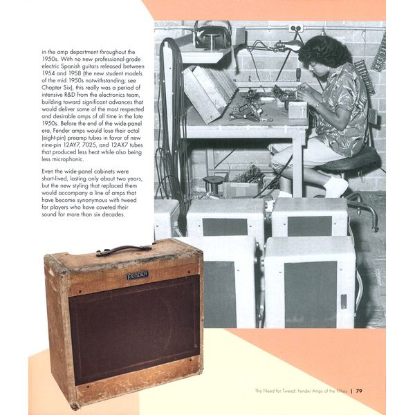 Quarto Publishing Group Fender – Official Illustrated