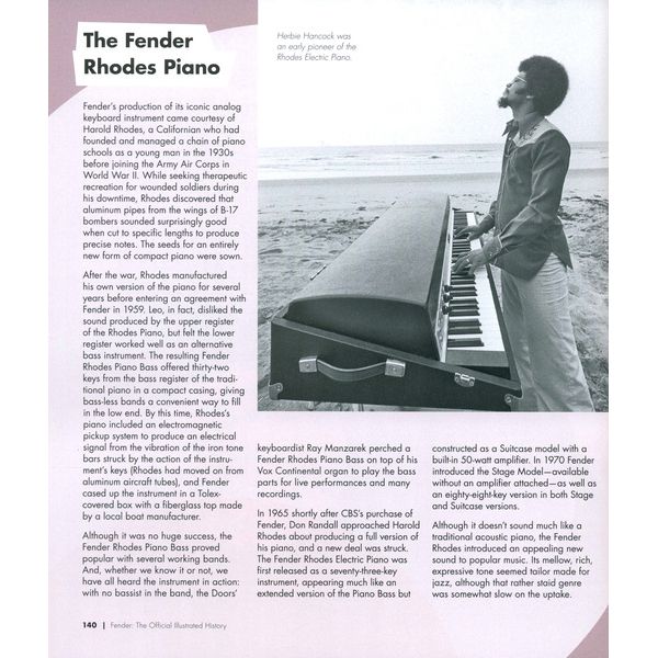 Quarto Publishing Group Fender – Official Illustrated