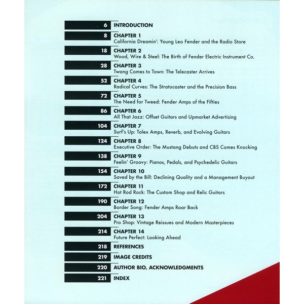 Quarto Publishing Group Fender – Official Illustrated