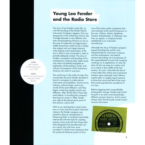 Quarto Publishing Group Fender – Official Illustrated