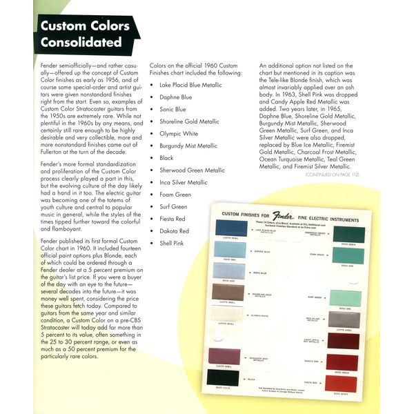 Quarto Publishing Group Fender Strat 70 Years