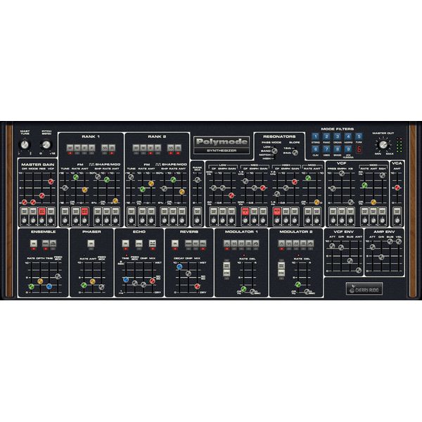 Cherry Audio Vintage Classics Collection