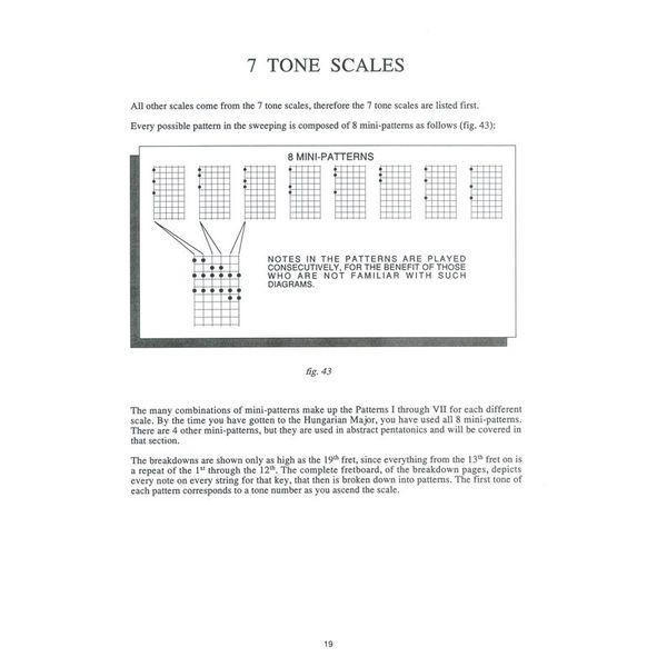 Carl Fischer Guitar Grimoire Scales / Modes