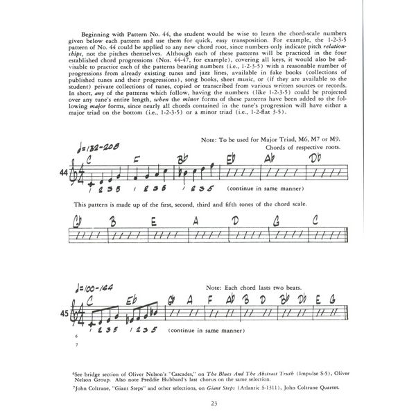 Alfred Music Publishing Patterns for Jazz