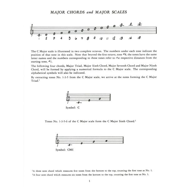 Alfred Music Publishing Patterns for Jazz