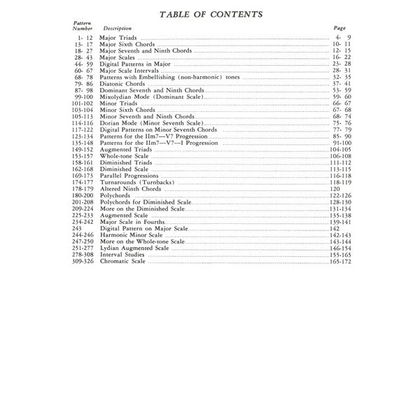 Alfred Music Publishing Patterns for Jazz