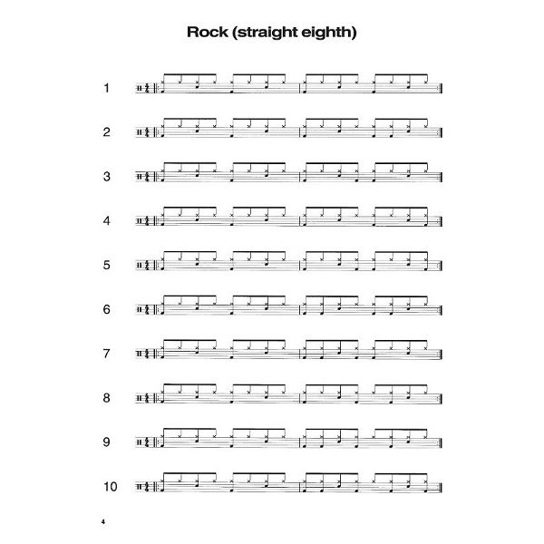 Cherry Lane Music Company 1001 Drum Grooves