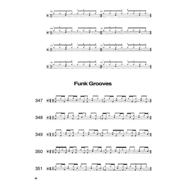 Cherry Lane Music Company 1001 Drum Grooves