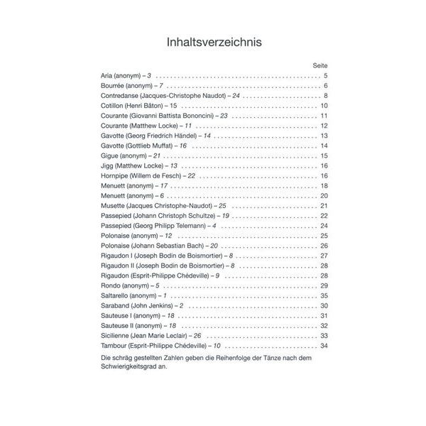 Heinrichshofen Verlag Terpsichore Blockföten (SA)