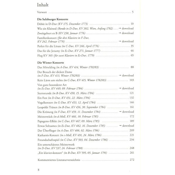 Schott Mozarts Klavierkonzerte