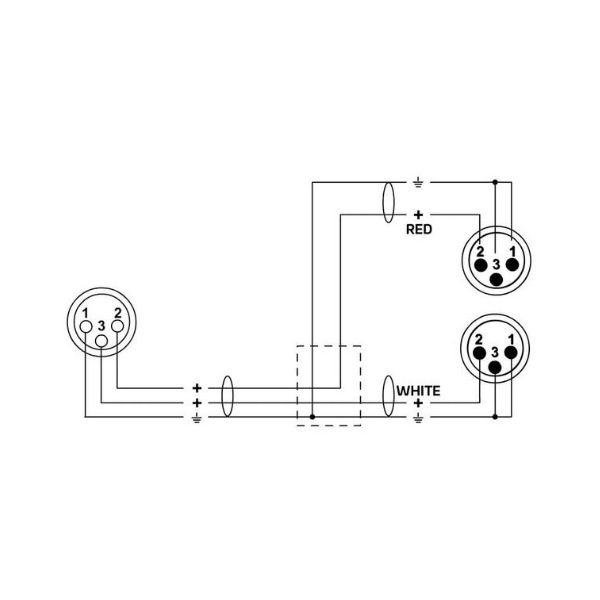 the sssnake Y-Cable FMM 1.6m