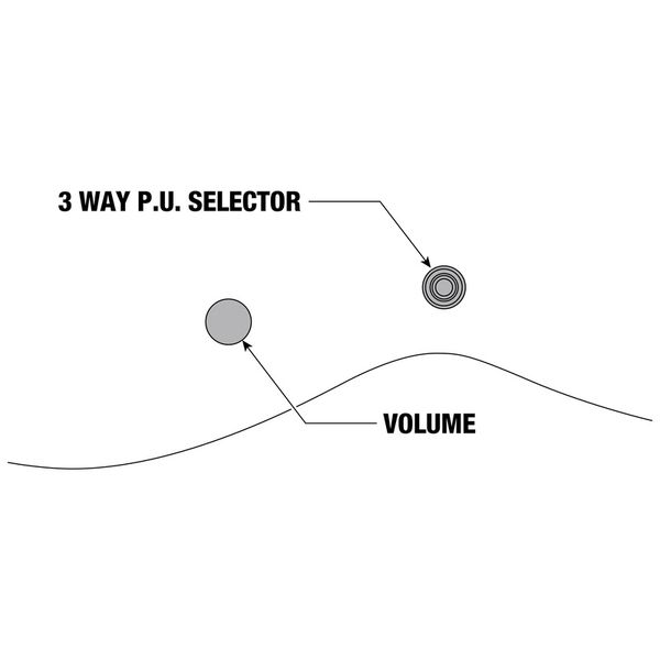 Ibanez RGDR4327R-NTF