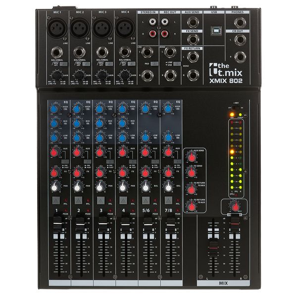 Syrincs School Bundle S