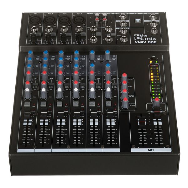 Syrincs School Bundle S