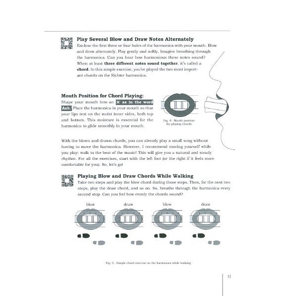 Olaf Böhme Complete Harmonia PlayingGuide