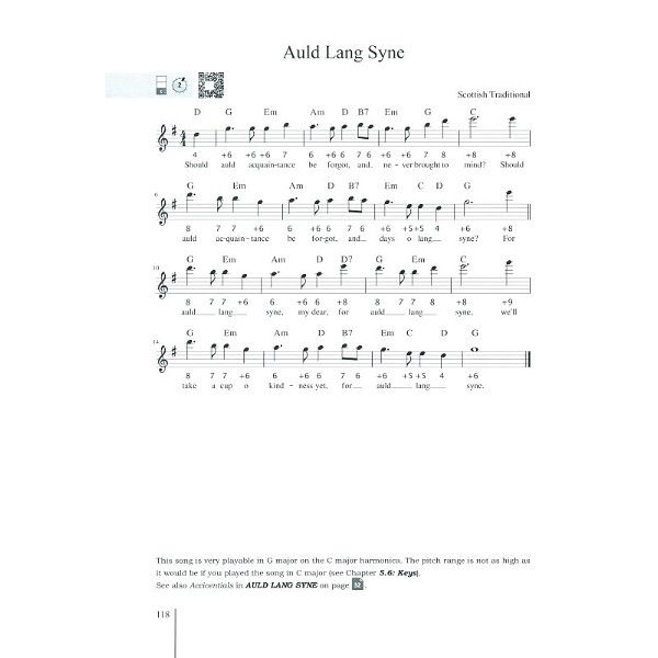 Olaf Böhme Complete Harmonia PlayingGuide