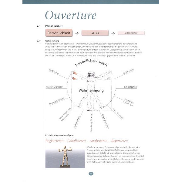 Mitropa Music Dimensionen Ensembleleitung