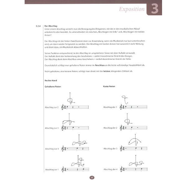Mitropa Music Dimensionen Ensembleleitung