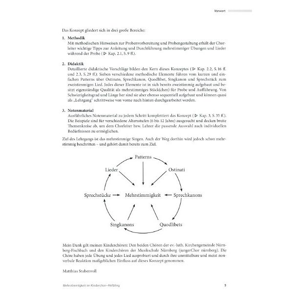 Helbling Verlag Mehrstimmigkeit im Kinderchor