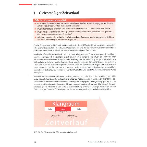 Helbling Verlag Probenmethodik Blasorchester