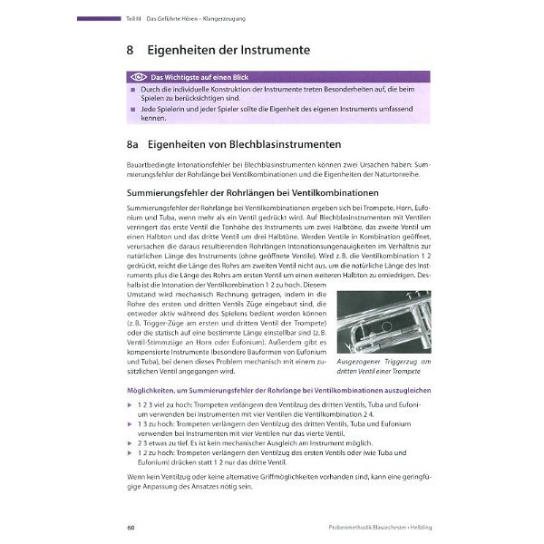 Helbling Verlag Probenmethodik Blasorchester