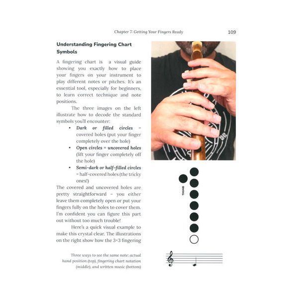 Dudukhouse Duduk Essentials