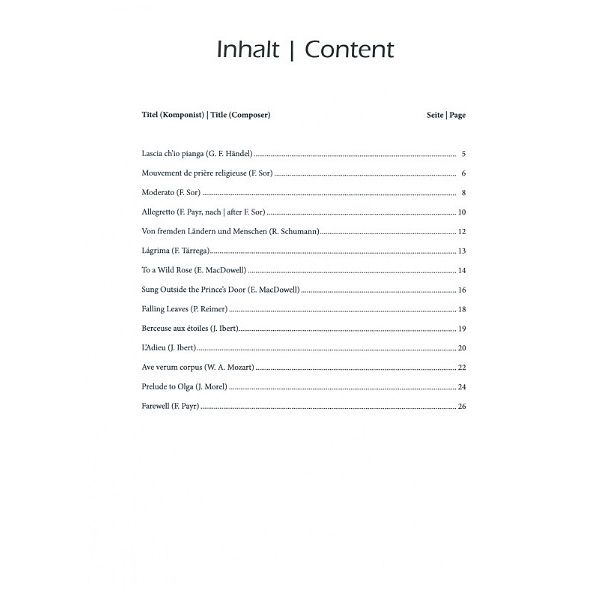 Ricordi Duos für klassische Gitarre 1