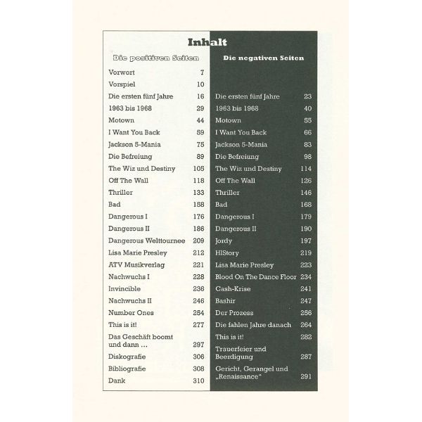 Hannibal Verlag Black Or White