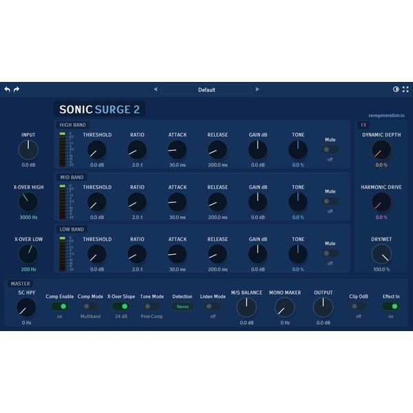 Rave Generation Sonic Surge