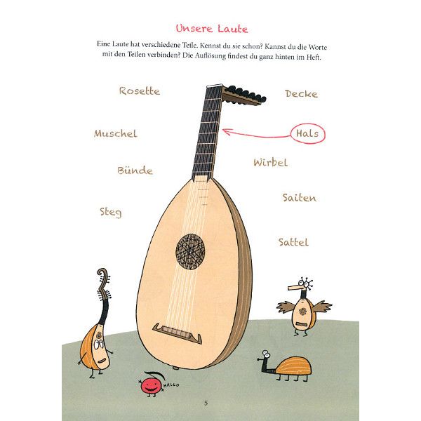 Friedrich Hofmeister Verlag Meine kleine Lautenschule