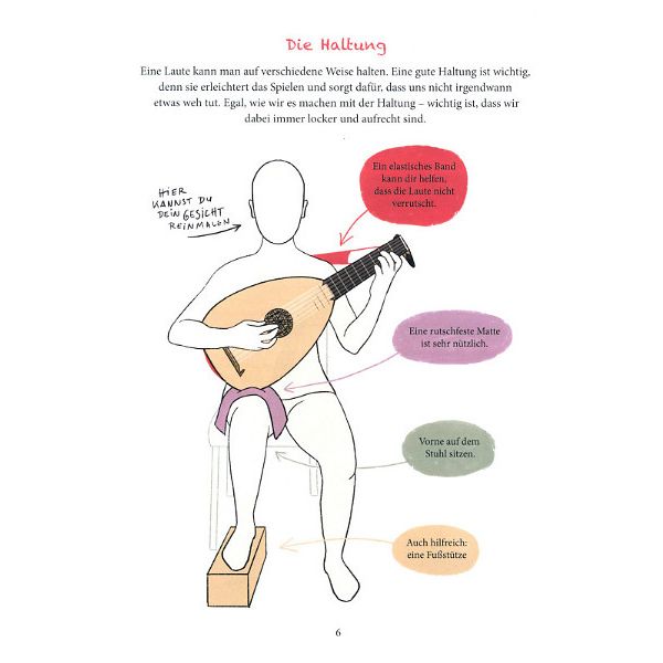 Friedrich Hofmeister Verlag Meine kleine Lautenschule