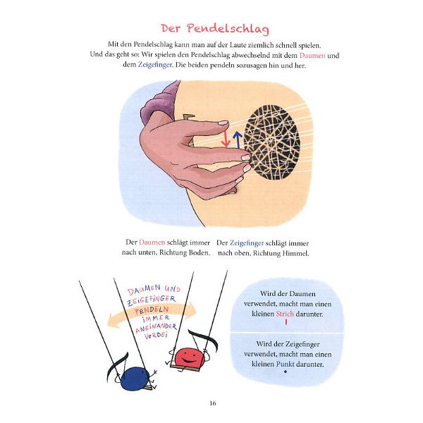 Friedrich Hofmeister Verlag Meine kleine Lautenschule