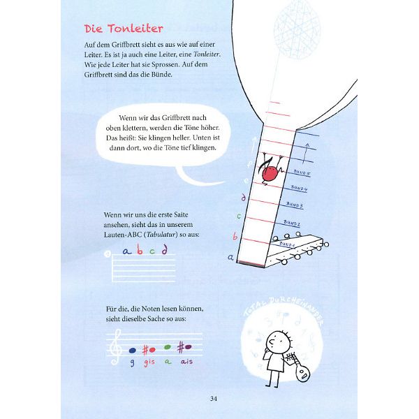 Friedrich Hofmeister Verlag Meine kleine Lautenschule