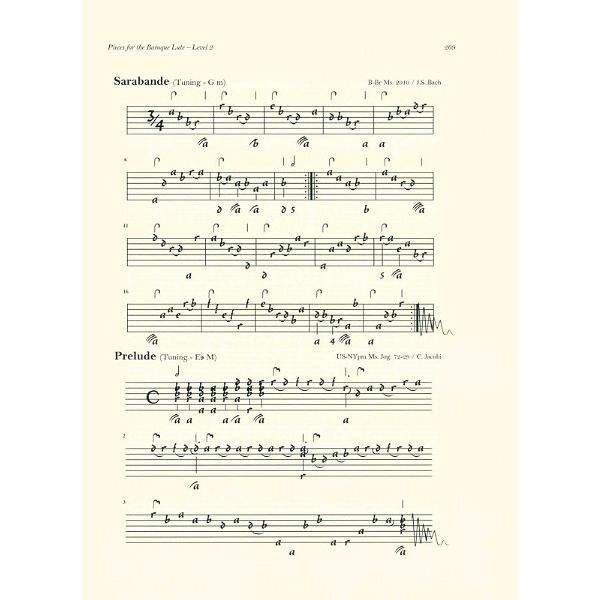 UT Orpheus Edizioni Method For The Baroque Lute