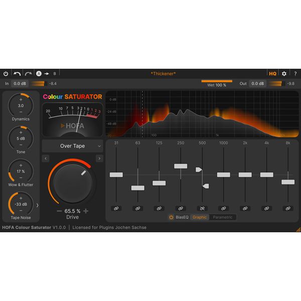 HOFA Colour Saturator