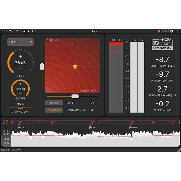 HOFA IQ-Series Limiter V2