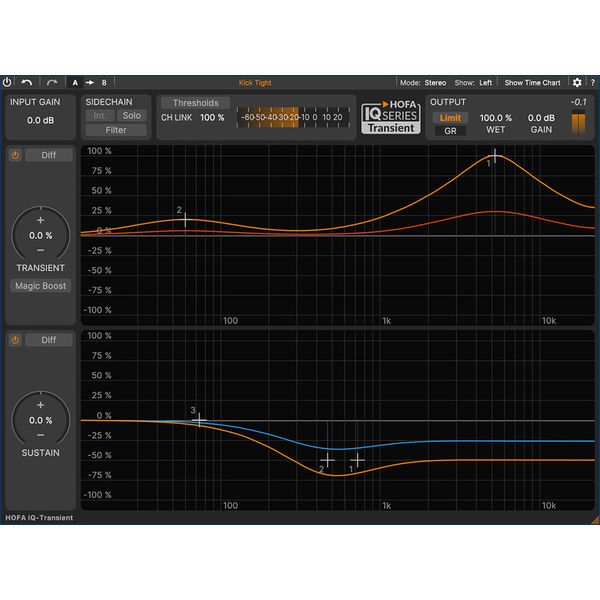 HOFA IQ-Series Transient