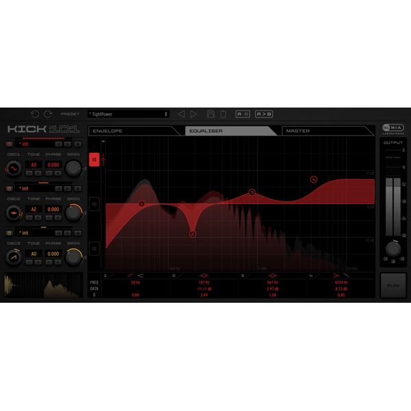 MIA Laboratories Kick 101