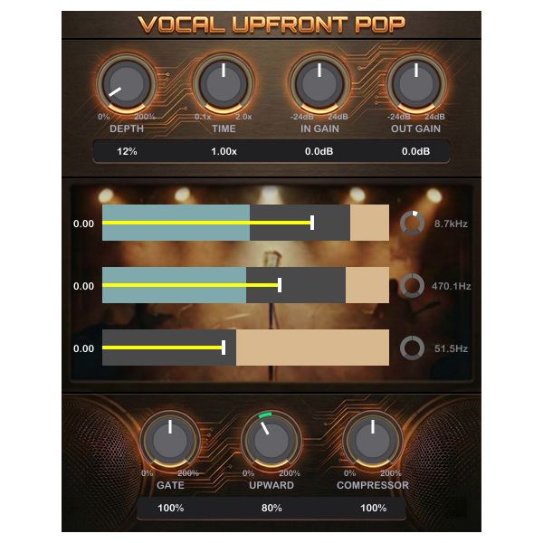 Three-Body Technology Future MB