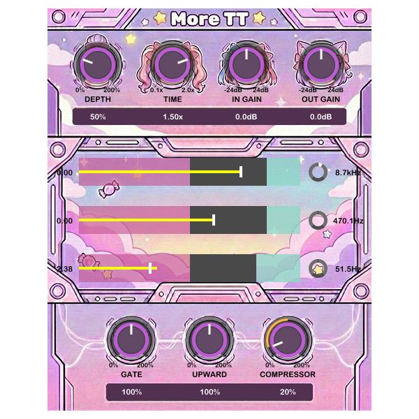 Three-Body Technology Future MB