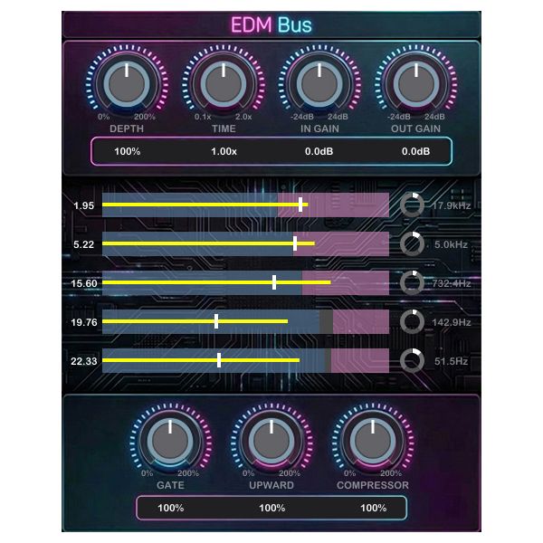 Three-Body Technology Future MB