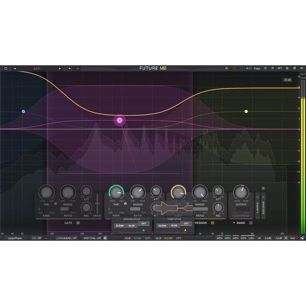 Three-Body Technology Future MB