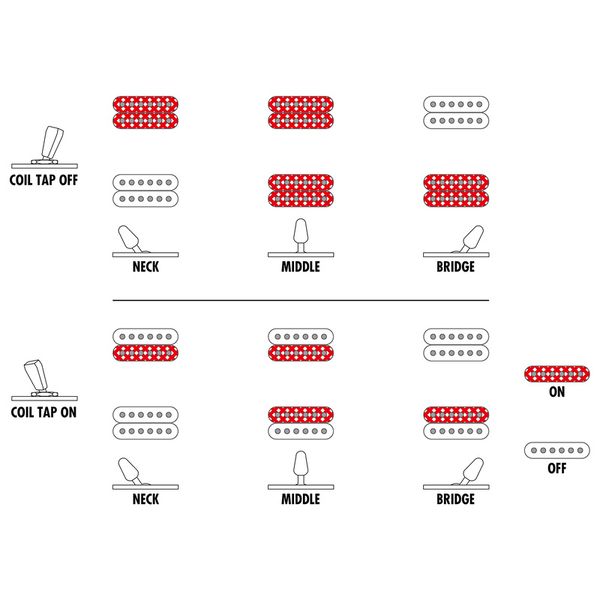 Ibanez j.custom RG8620AH-GFB