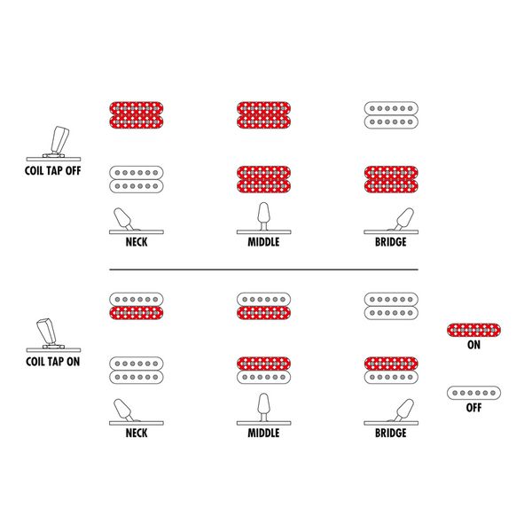Ibanez j.custom RG8620AH-AGF
