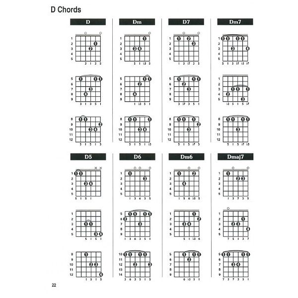 Cabot Books Publishing Laud Chord Bible