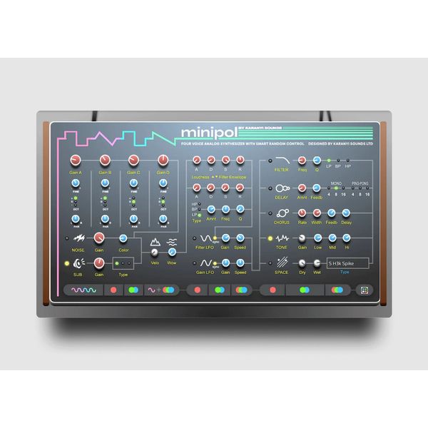 Karanyi Sounds Minipol