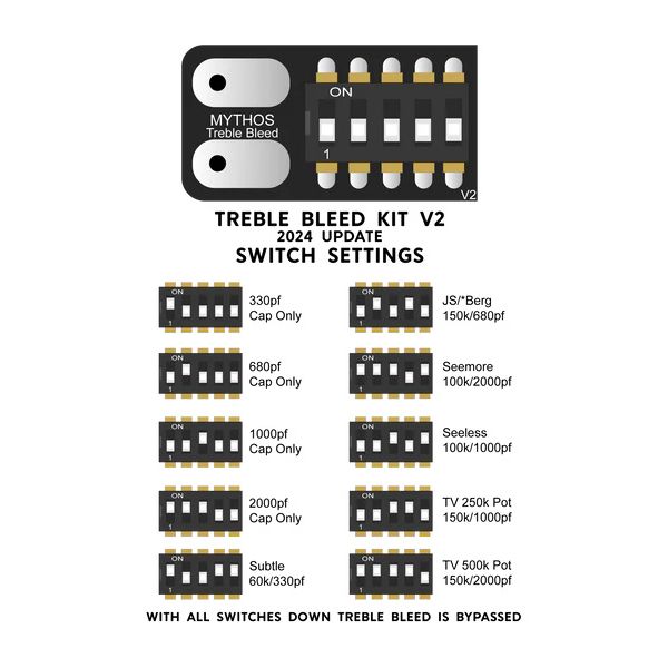 Mythos Pedals Variable Treble Bleed