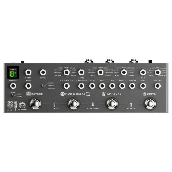 Soran GO Rig IV