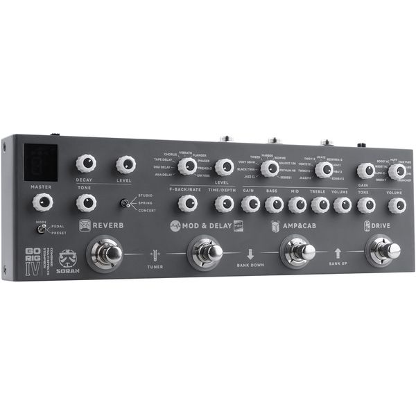 Soran GO Rig IV