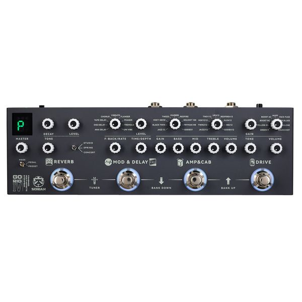 Soran GO Rig IV